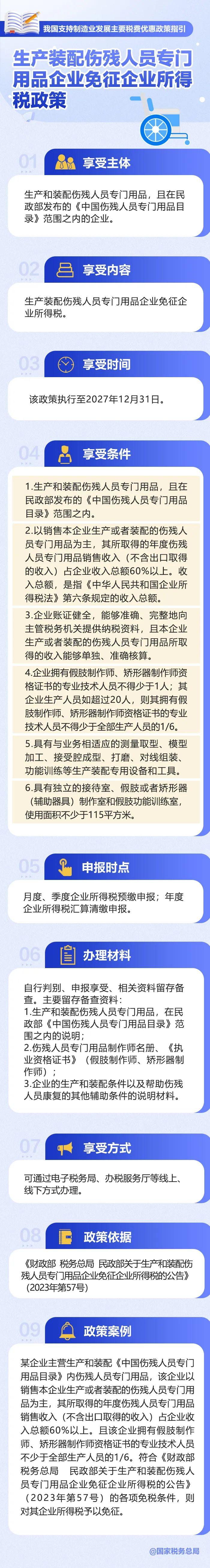 注意享受条件！生产装配伤残人员专门用品企业免征企业所得税政策了解一下