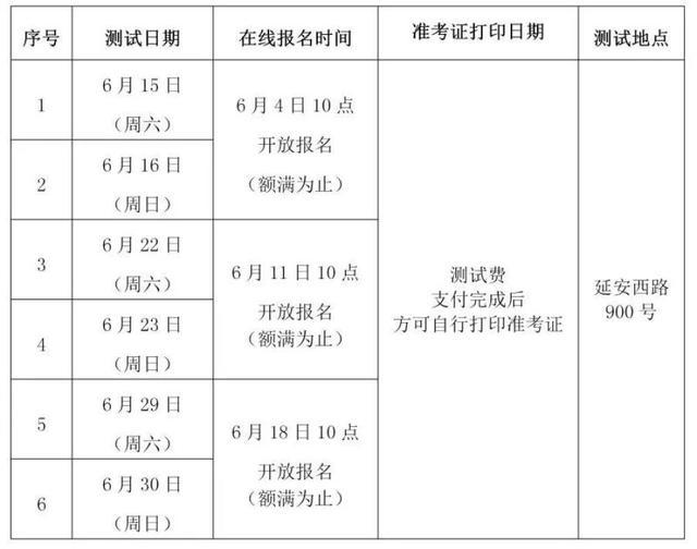 2024年6月普通话水平测试报名即将开始