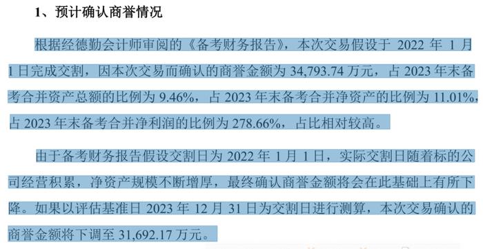 增值率近1000%！普源精电收购耐数电子，风险重重！