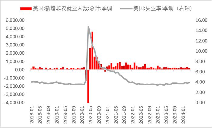 【异动分析】白银触及涨停，风险机遇并存