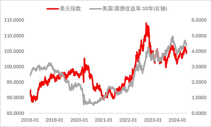 【异动分析】白银触及涨停，风险机遇并存