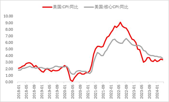 【异动分析】白银触及涨停，风险机遇并存