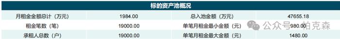 蔚来Bass模式动力电池租赁ABN产品解析