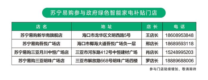 2024海南省绿色智能家电补贴最高减1000元