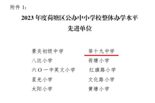 株洲市第十九中学荣获2023年度荷塘区公办中小学整体办学水平先进单位