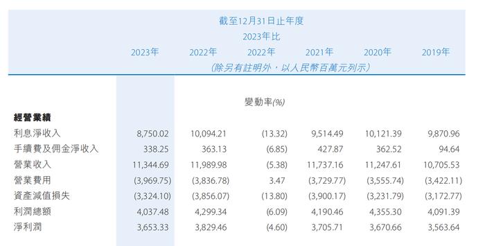 贵州银行前行长许安卸任三个月后官宣被查 前董事长李志明已于去年“落马”