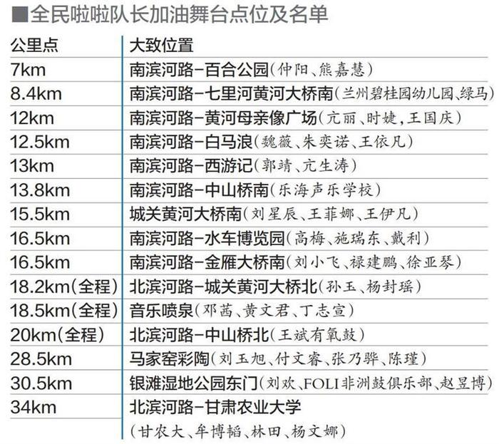 2024兰马观赛指南：同频共振 领“嗨”赛道