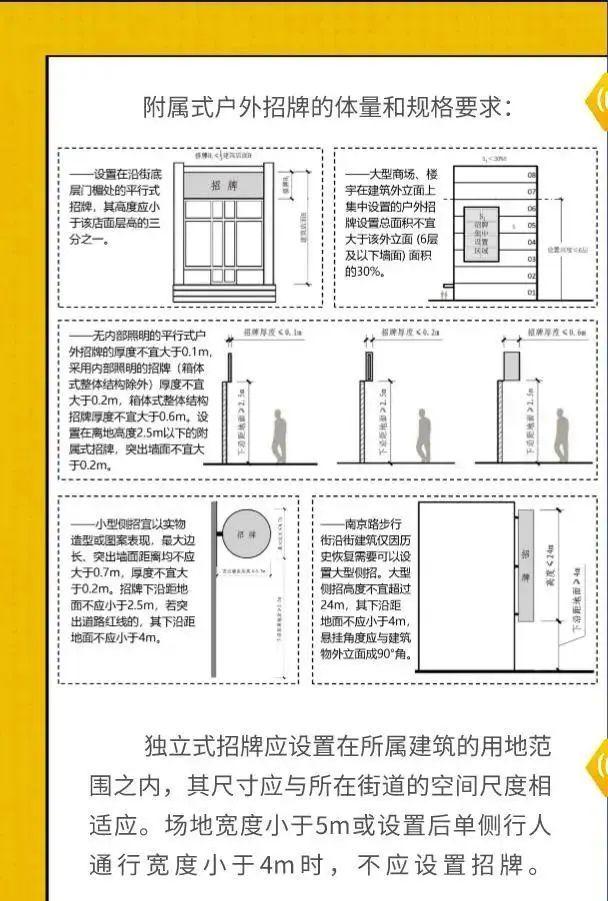 这家包子铺的店面招牌何时能办下来？