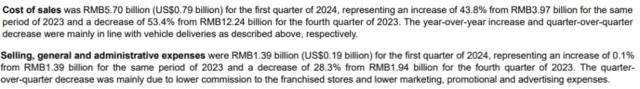 毛利率12.9%，盘中最高涨20%，小鹏是怎么赚钱的？