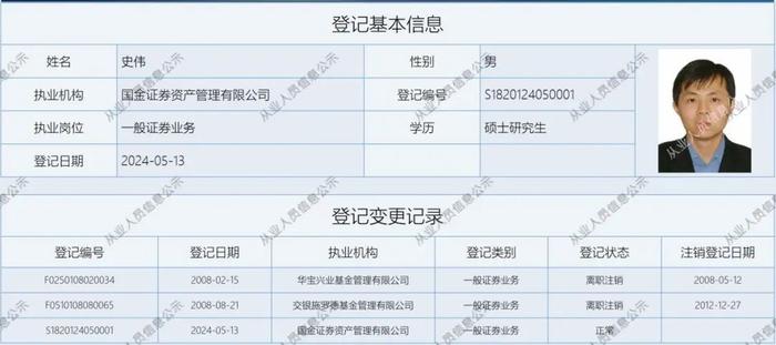 太意外！又有公募老将，“转战”券商资管！