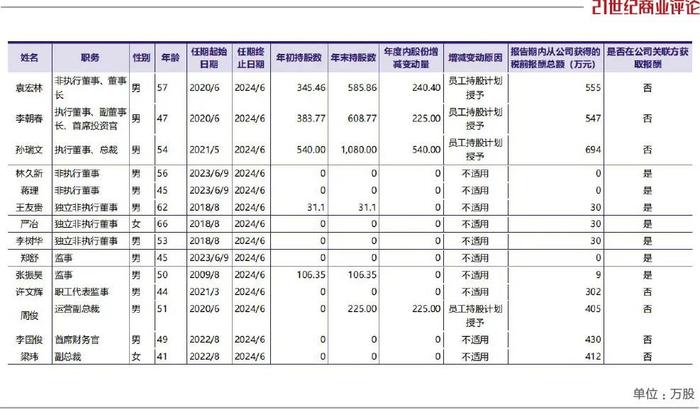 千亿洛阳矿业巨头洛阳钼业陷入逼空风波 疑遭“多头”狙击