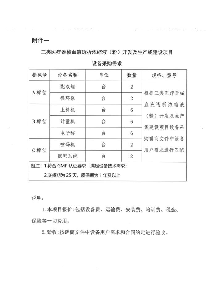 甘肃陇神戎发药业股份有限公司三类医疗器械血液透析浓缩液（粉）开发及生产线建设项目设备采购竞争性磋商公告