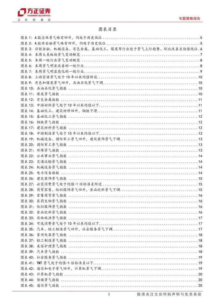 【方正策略】A股景气整体回升，中游材料/可选消费景气回升明显——A股中观景气全景扫描（5月第3期）