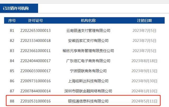 突然！又一家支付机构被注销牌照，已有88家退出市场