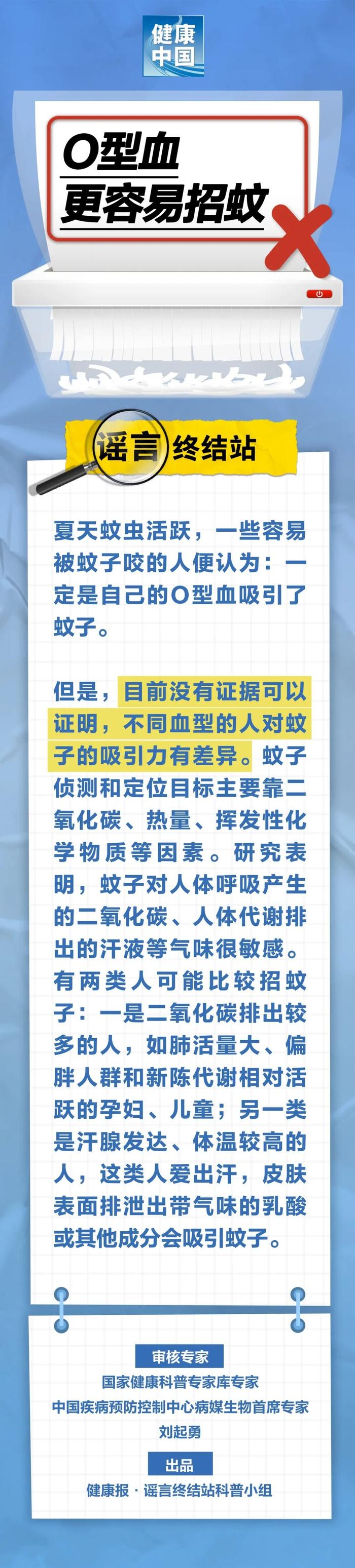 【辟谣】这种血型更易招蚊？是真是假？