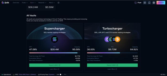 解读DriftProtocol：ArthurHayes为项目顾问，基于Solana的去中心化衍生品市场