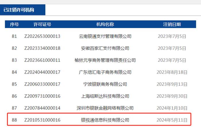 又一家支付机构牌照注销