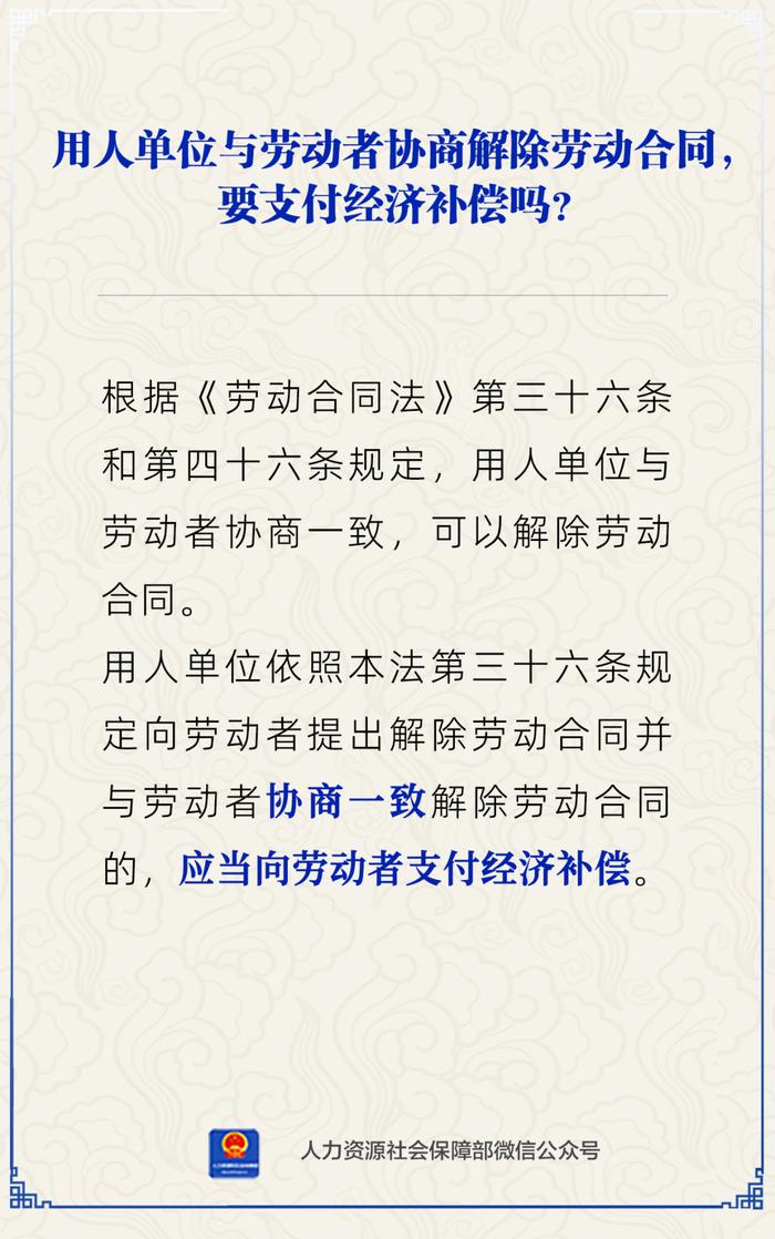 【人社日课·5月23日】协商解除劳动合同，有经济补偿吗？