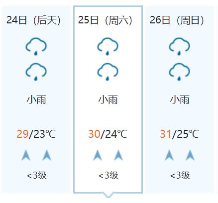 云浮市2024年高校毕业生“三支一扶”计划招募笔试温馨提示