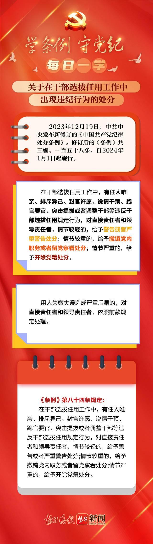 每日一学| 关于在干部选拔任用工作中出现违纪行为的处分