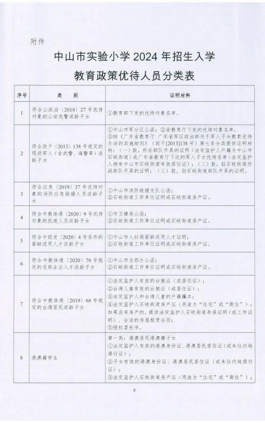 通告公布，关乎中山市直属初中、小学招生！