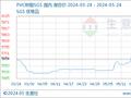 生意社：乘风而起 本周PVC价格继续上行（5.20-5.24）