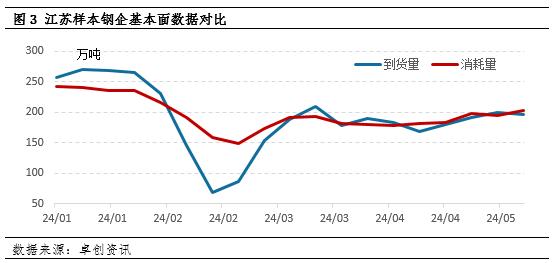 废钢铁：供需博弈探出路 促进行业向“新”而行