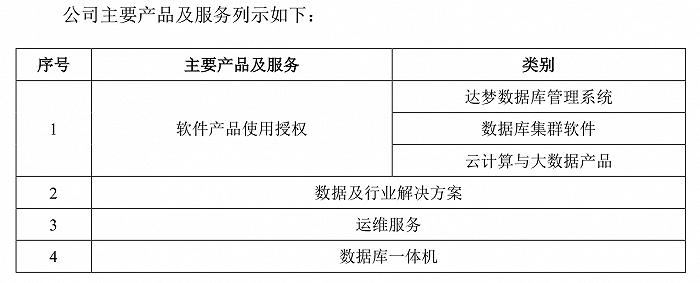 来源:说明书