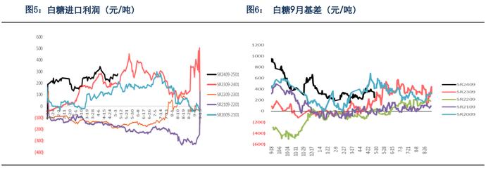 现货市场相对稳定 预计郑糖短期走势强于原糖