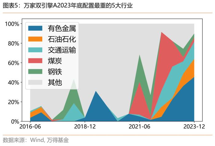 叶勇与邹立虎飚速！谁会成今年大赢家？