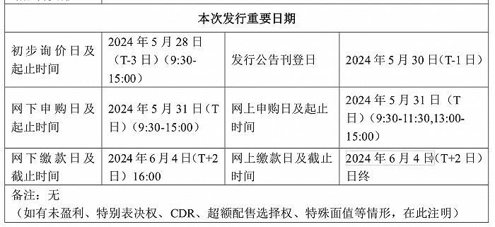 来源:公告