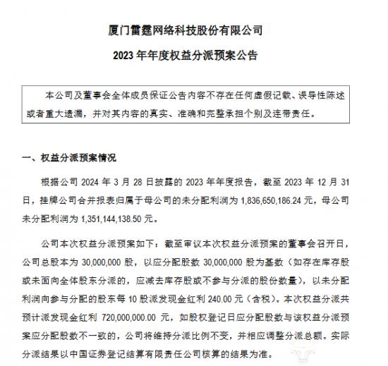 ﻿雷霆股份做网络游戏真赚钱 董事长翟健将分红3.67亿