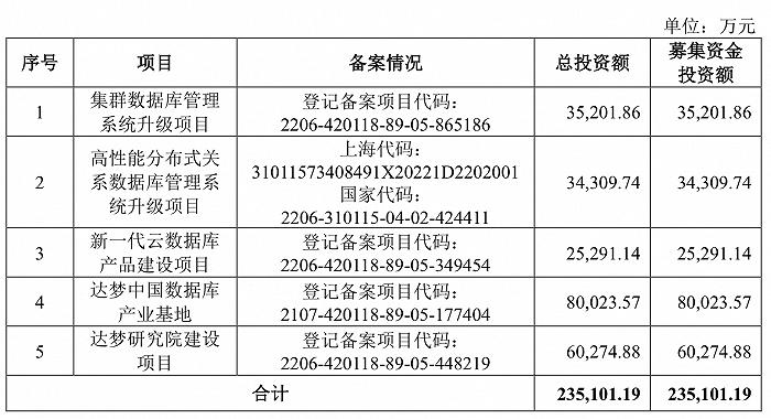 来源:说明书