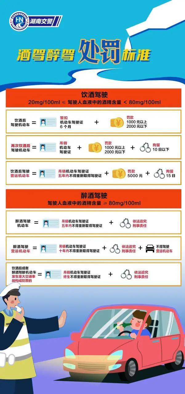 湖南岳阳：韦某醉驾别车，还竖中指挑衅，没想对方正是交警…