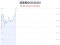 清源股份创近2月新高 近半年增持建议