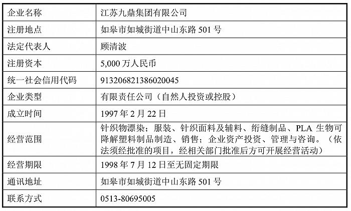 高溢价刺激股价涨停！正威新材股权又遭拍卖，接盘方与实控人“世界铜王”有关？