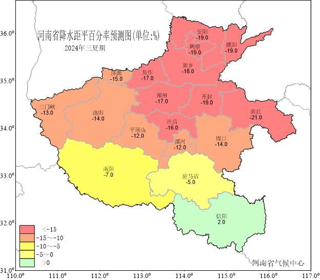 河南2024“三夏”高温少雨，小麦玉米花生播种期预报发布