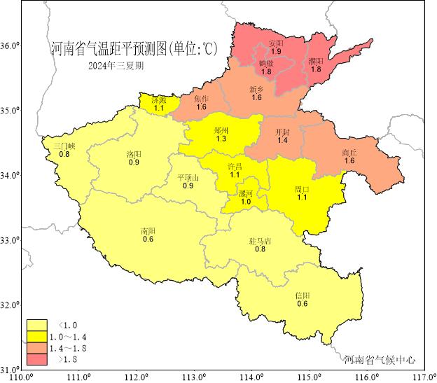 河南2024“三夏”高温少雨，小麦玉米花生播种期预报发布