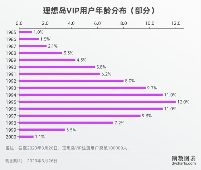 唏嘘！留学回上海：女生的择偶地狱，男生的择偶天堂