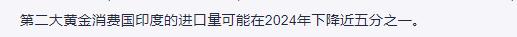 期金跌通2%，受累于美联储鹰派基调和美国数据-COMEX市场报道