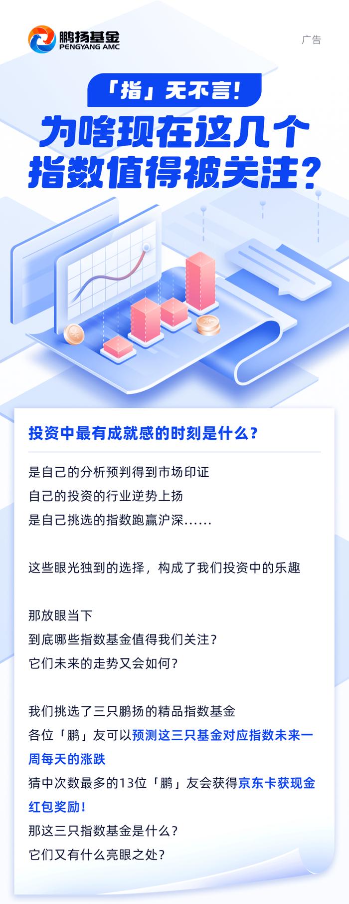 1500个红包丨猜涨跌有好礼！来测测您的「投资感」吧！