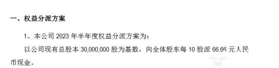 ﻿雷霆股份做网络游戏真赚钱 董事长翟健将分红3.67亿