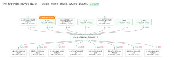 2024年中国十大民用无人机企业一览：“物流+”拓新城市场景