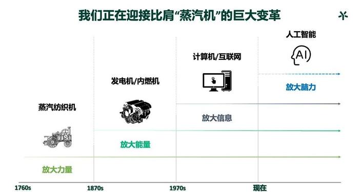 五源刘芹：黑土地、鲜花、诗和远方 | 5Y View