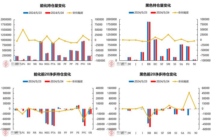 每日盘点 | 泰国淡季原料释放偏紧，NR期货继续冲高