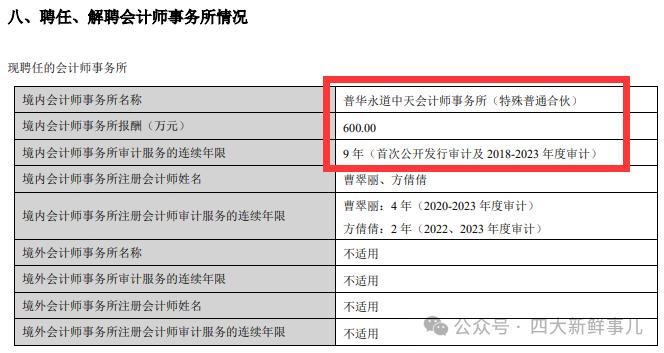 中国中铁更换审计机构，德勤接棒普华永道！又有5家A股公司公布2024年审机构