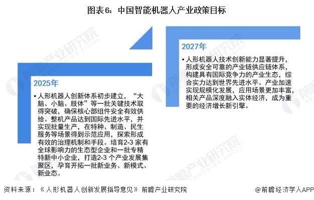 2024年中国未来产业之——智能机器人产业全景图谱(附产业规模、区域分布、企业布局和技术架构等)