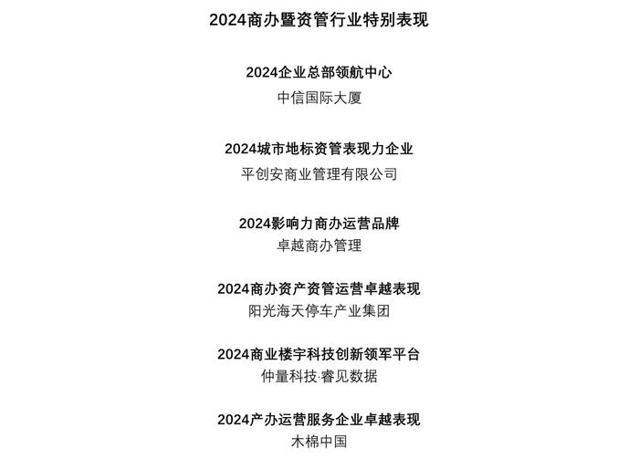 长期的力量，“表现力指数 • 2024商办资产运营表现”系列成果揭晓！