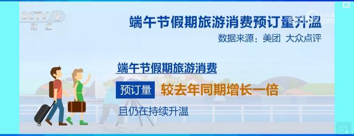 端午假期中短途出行需求旺盛 新中式、海滨海岛游成新风尚