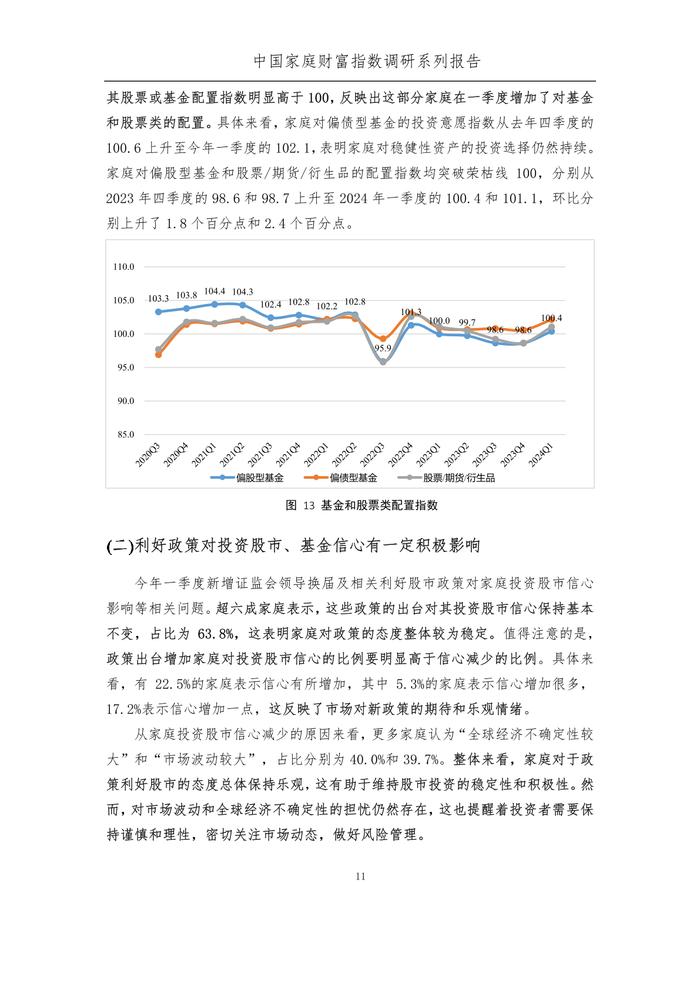 西南财经大学：2024年第一季度中国家庭财富变动趋势